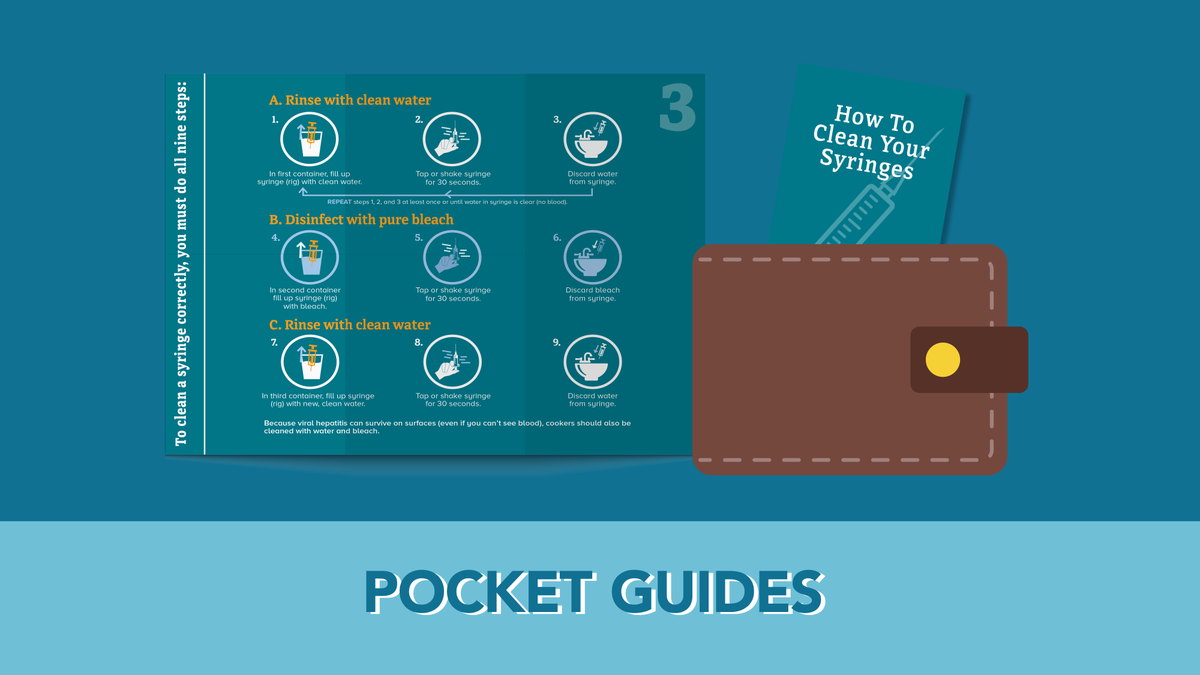 CDC_HIV's tweet photo. #PublicHealthPartners: Download and share our pocket guides to raise awareness about #HIV testing, prevention, and treatment. https://t.co/cBNsRdzSGL https://t.co/FCScSu455c