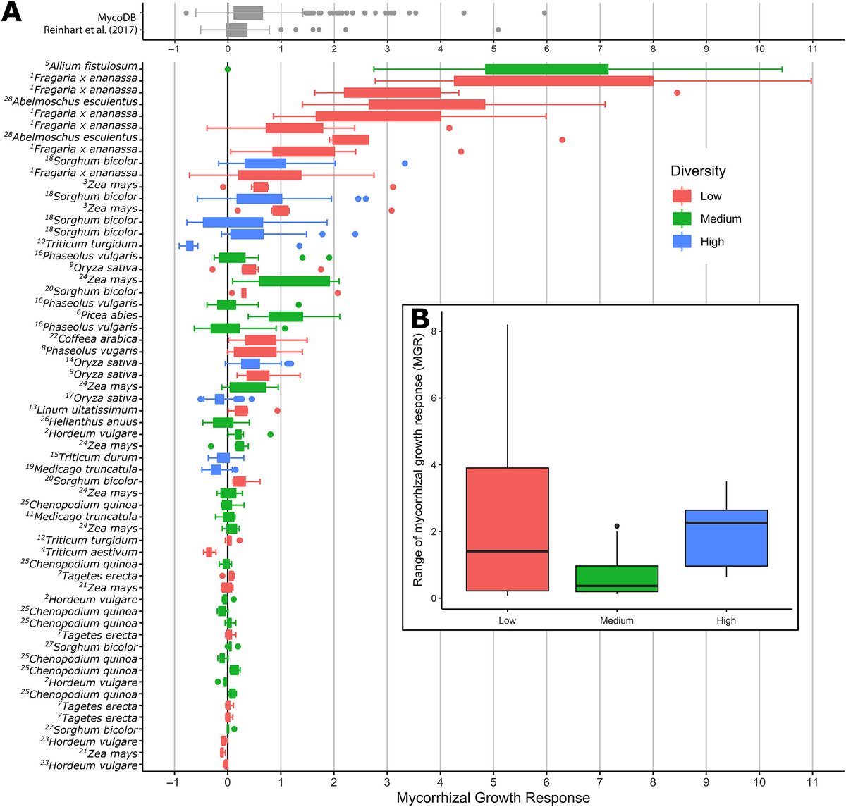 Jonathan Bauer tweet media