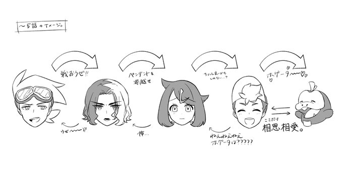 感情のベクトル一方通行すぎない????? 