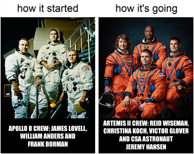 MDA_space's tweet image. Happy #NationalAstronautDay! 👩‍🚀👨‍🚀

#MoonToMars #MissionMDA