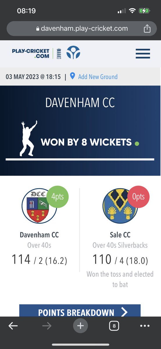 Davenham CC (@davenhamcc) on Twitter photo Our O40βs were in action on Wednesday night and secured a fabulous win against Sale Cricket Club Silverbacks.
Phil Sharples retired at 30, with the 2 Markβs following closely with 26 and 27.
Whilst Steve, Andy and Jimmy all took wickets.
davenham.play-cricket.com/website/resultβ¦
Well done team π Our O40βs were in action on Wednesday night and secured a fabulous win against Sale Cricket Club Silverbacks.
Phil Sharples retired at 30, with the 2 Markβs following closely with 26 and 27.
Whilst Steve, Andy and Jimmy all took wickets.
davenham.play-cricket.com/website/resultβ¦
Well done team π