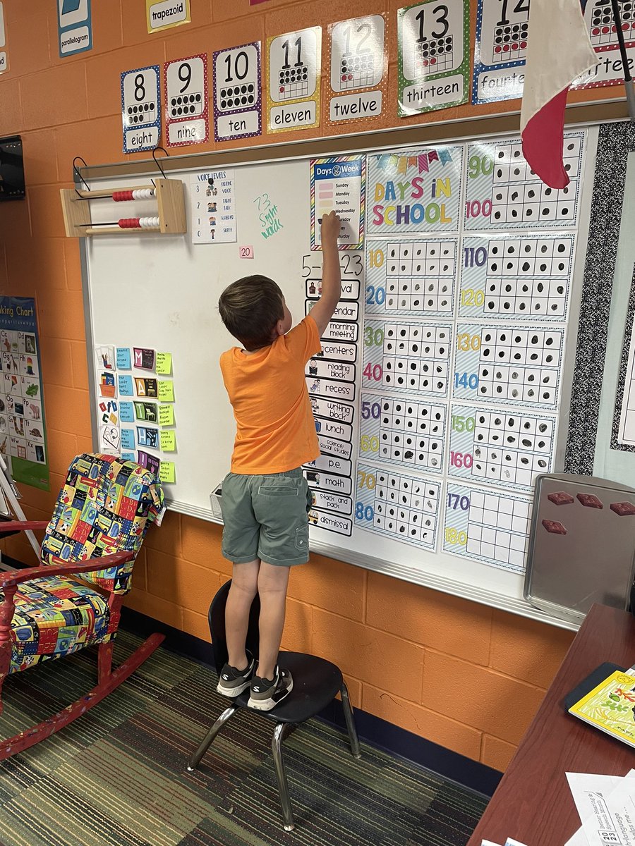 The Kindies have officially taken over the calendar and they are rocking it!