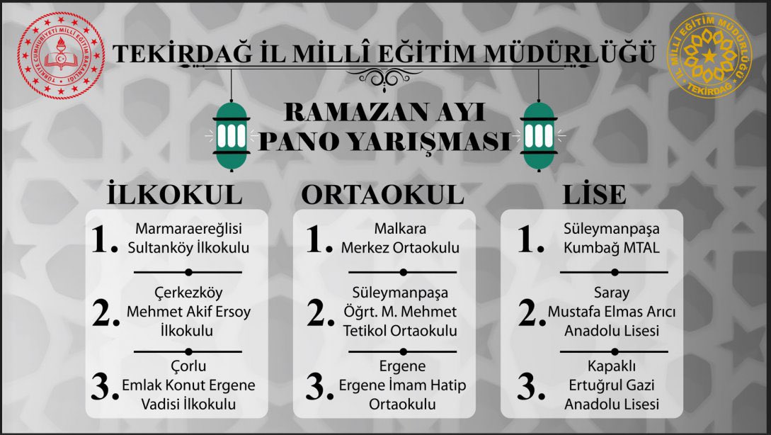 İl Milli Eğitim Müdürlüğümüzce düzenlenen Ramazan Ayı Pano Yarışmasında hazırladıkları pano ile İl İkincisi seçilen Değerler Kulübümüzün öğretmen ve öğrencilerimizi tebrik ederiz.