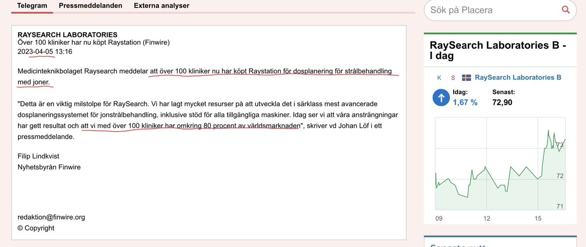 ValueCapSE's tweet photo. I början avQ2 kom ett pressmeddelande om att Raysearch sålt Raystation till även 100 kliniker för strålbehandling med joner.

#Raystation
$Rayb https://t.co/hHyrqjZeDC
