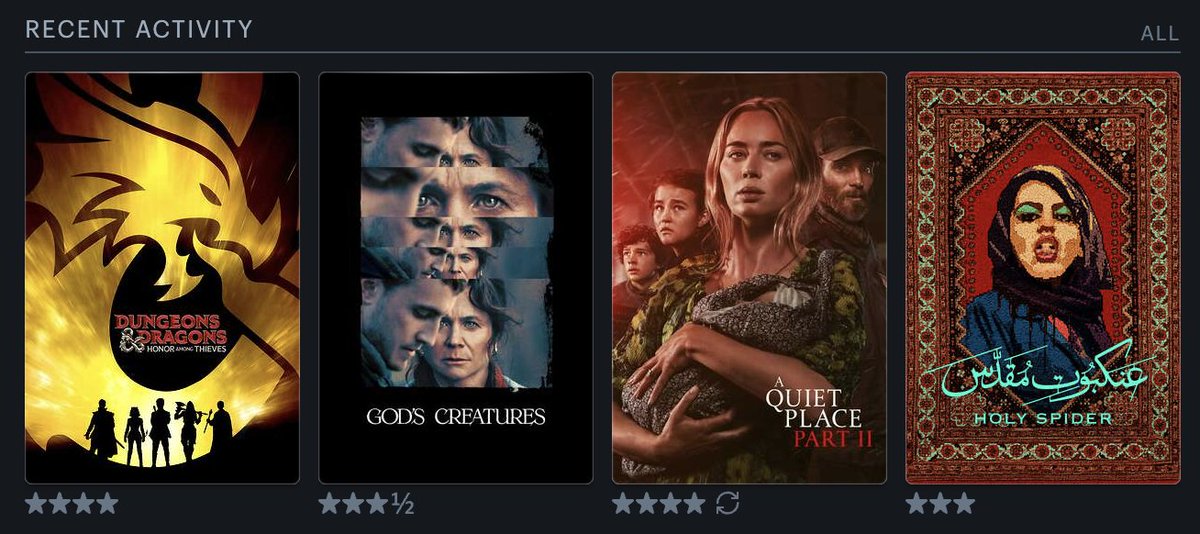 #LetterboxdFriday #LastFourWatched