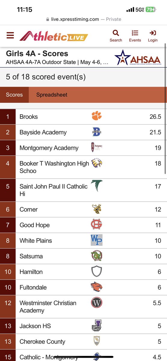 Xpress Timing tweet media