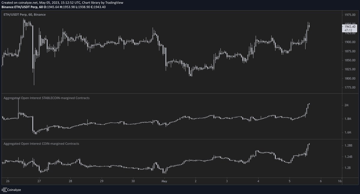 Byzantine General tweet media