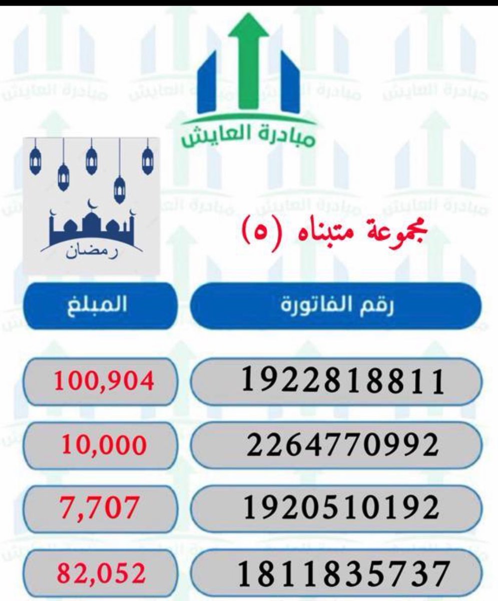 alishik2014's tweet photo. #ساعه_استجابه

اللهم في هذه الساعة من يوم الجمعة اسالك ان تقضي عن كل معسر وتفرج هم كل مهموم 
فاتورة قرار قضائي 1811835737
فاتورة قرار قضائي 182803036 https://t.co/TA0PeAt9Qv