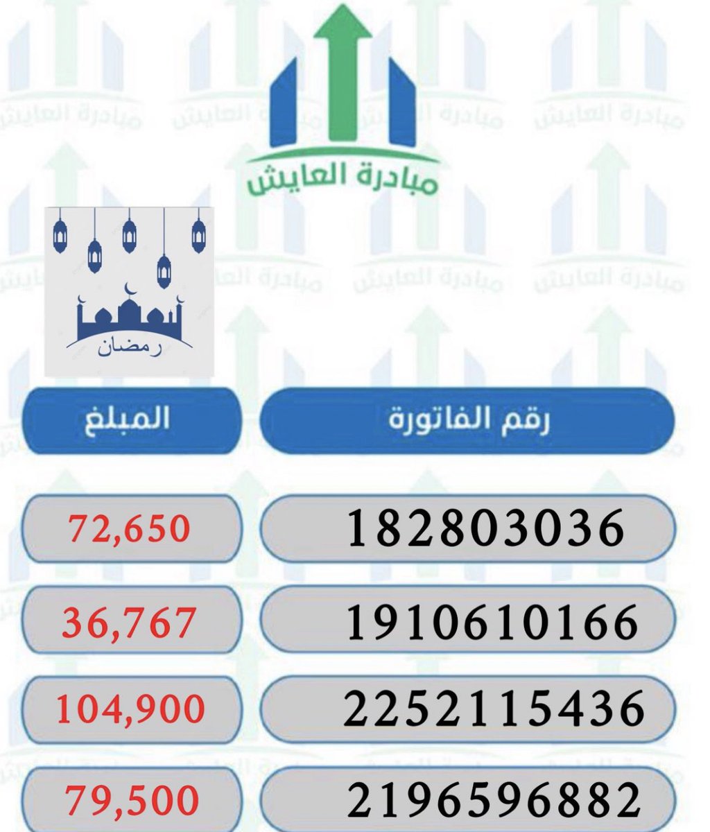 alishik2014's tweet photo. #ساعه_استجابه

اللهم في هذه الساعة من يوم الجمعة اسالك ان تقضي عن كل معسر وتفرج هم كل مهموم 
فاتورة قرار قضائي 1811835737
فاتورة قرار قضائي 182803036 https://t.co/TA0PeAt9Qv