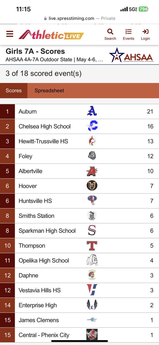 Xpress Timing tweet media