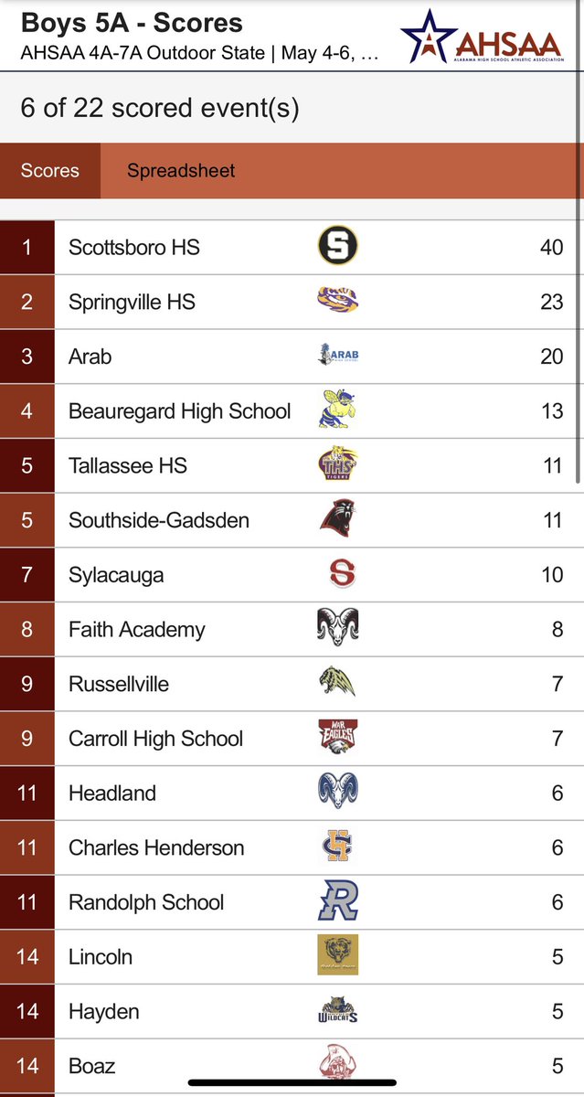 Xpress Timing tweet media
