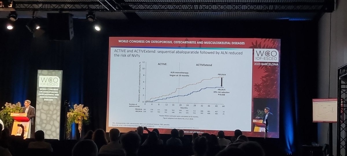 LaskouFaidra (@laskoufaidra) on Twitter photo A great start to the last symposium of the day on Abaloparatide! Chaired by Cyrus Cooper & Jean yves Reginster! 1st speaker  <a href="/ProfNickHarvey/">Nicholas Harvey</a> <a href="/MRC_LEU/">MRCLEC</a> <a href="/UoS_Medicine/">Southampton Medicine</a> <a href="/iofbonehealth/">Osteoporosis IOF</a> #OsteoCongress A great start to the last symposium of the day on Abaloparatide! Chaired by Cyrus Cooper & Jean yves Reginster! 1st speaker  <a href="/ProfNickHarvey/">Nicholas Harvey</a> <a href="/MRC_LEU/">MRCLEC</a> <a href="/UoS_Medicine/">Southampton Medicine</a> <a href="/iofbonehealth/">Osteoporosis IOF</a> #OsteoCongress