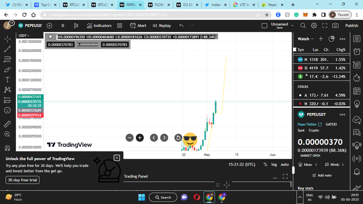 jmap_28's tweet photo. #Pepecoin #PEPE  this the start of pump next target 0.00005 https://t.co/FYsCAFr7K3
