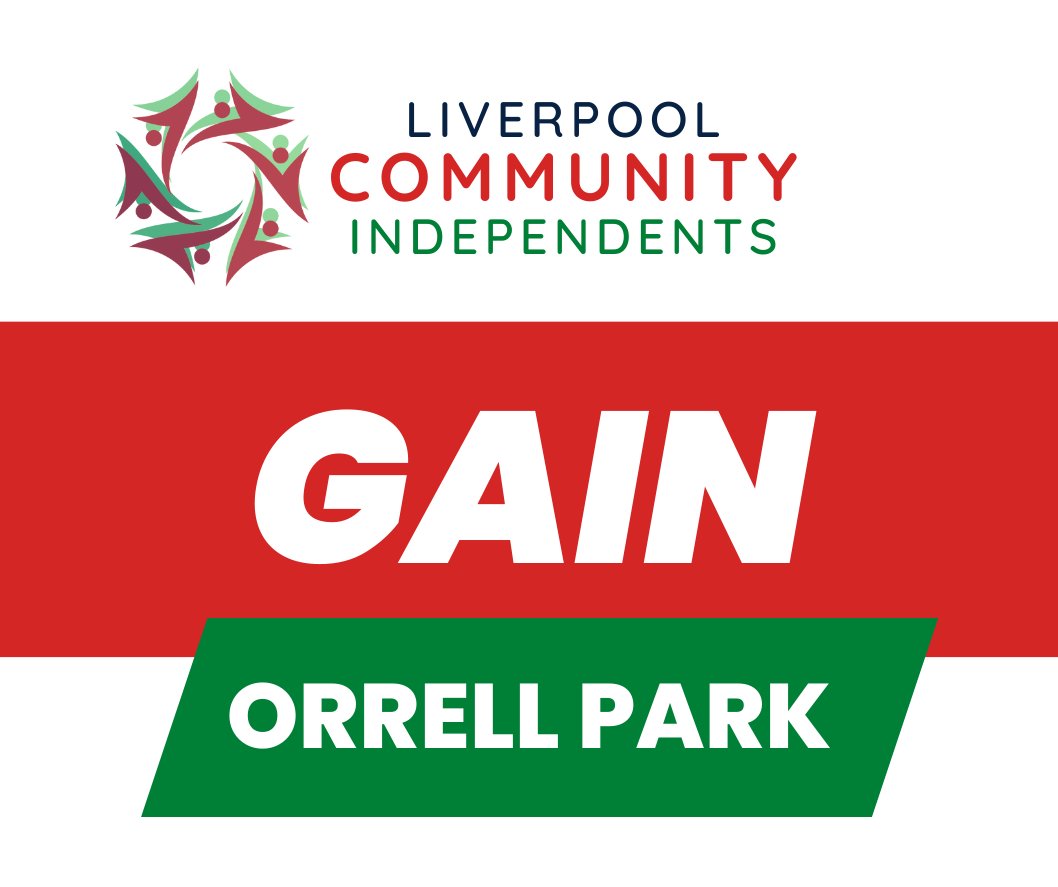 Alan Gibbons (@mygibbo) elected in Orrell Park by a landslide.

LCI - 1428
LAB - 360
LIB DEM - 40
CON - 27

#LiverpoolDeservesBetter #LocalElections #LocalElections2023