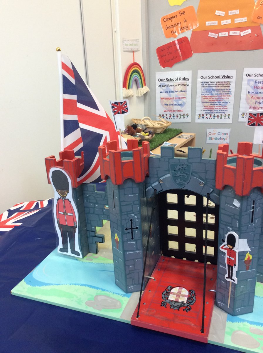 earlspencerpri's tweet photo. The EYFS have been busy this week learning all about the King's Coronation! https://t.co/A1RgmTkmol