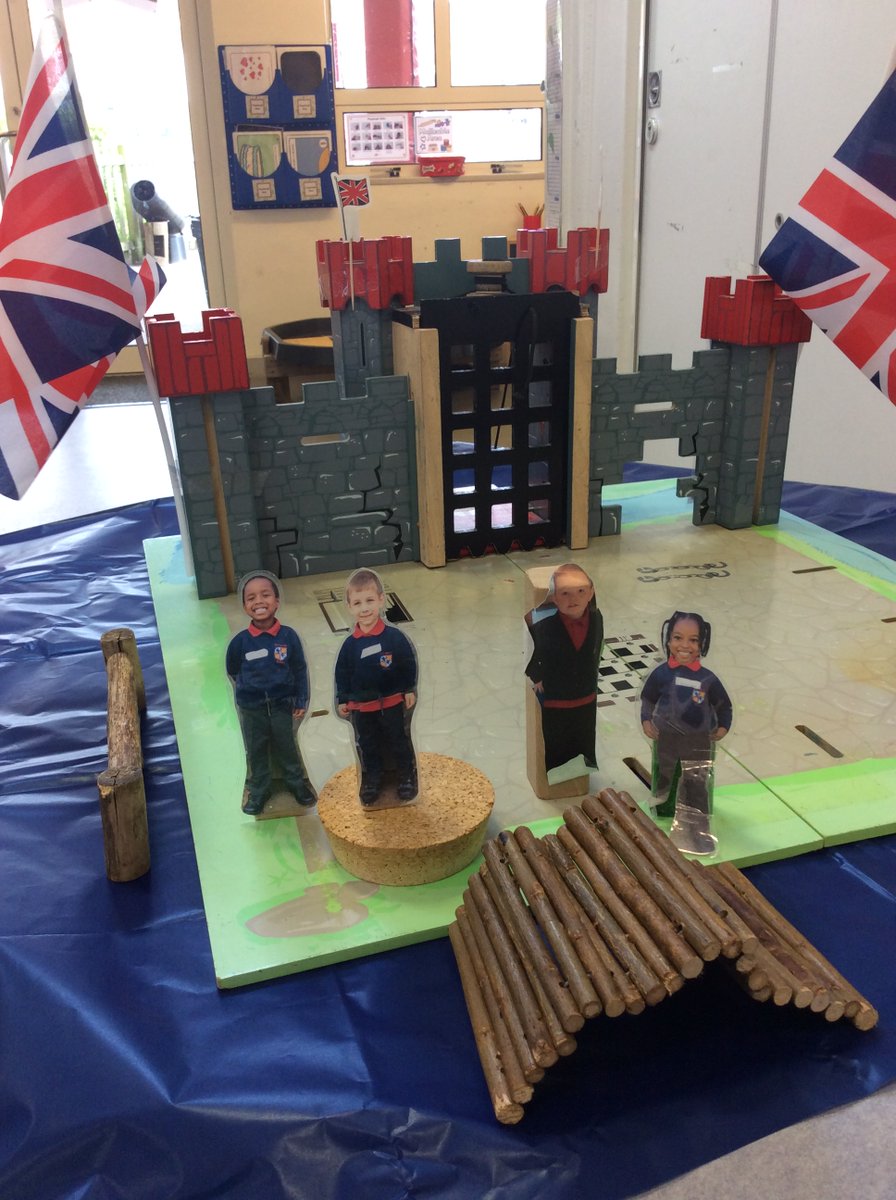 earlspencerpri's tweet photo. The EYFS have been busy this week learning all about the King's Coronation! https://t.co/A1RgmTkmol
