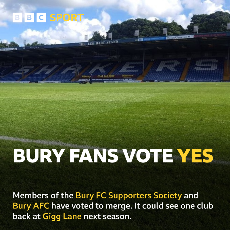 BBCRMsport's tweet photo. BREAKING NEWS

Bury FC Supporters' Society and Bury AFC have both voted overwhelmingly in favour of a merger.

It will see them come together to get a team playing under the name Bury at Gigg Lane next season.

#BuryFC #BuryAFC #bbcfootball