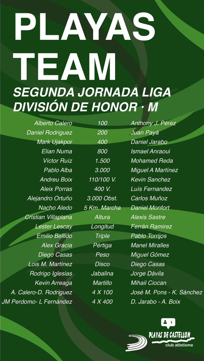Vamos a por la segunda jornada de liga 💪🏽
Estas son nuestras espadas 💚🖤