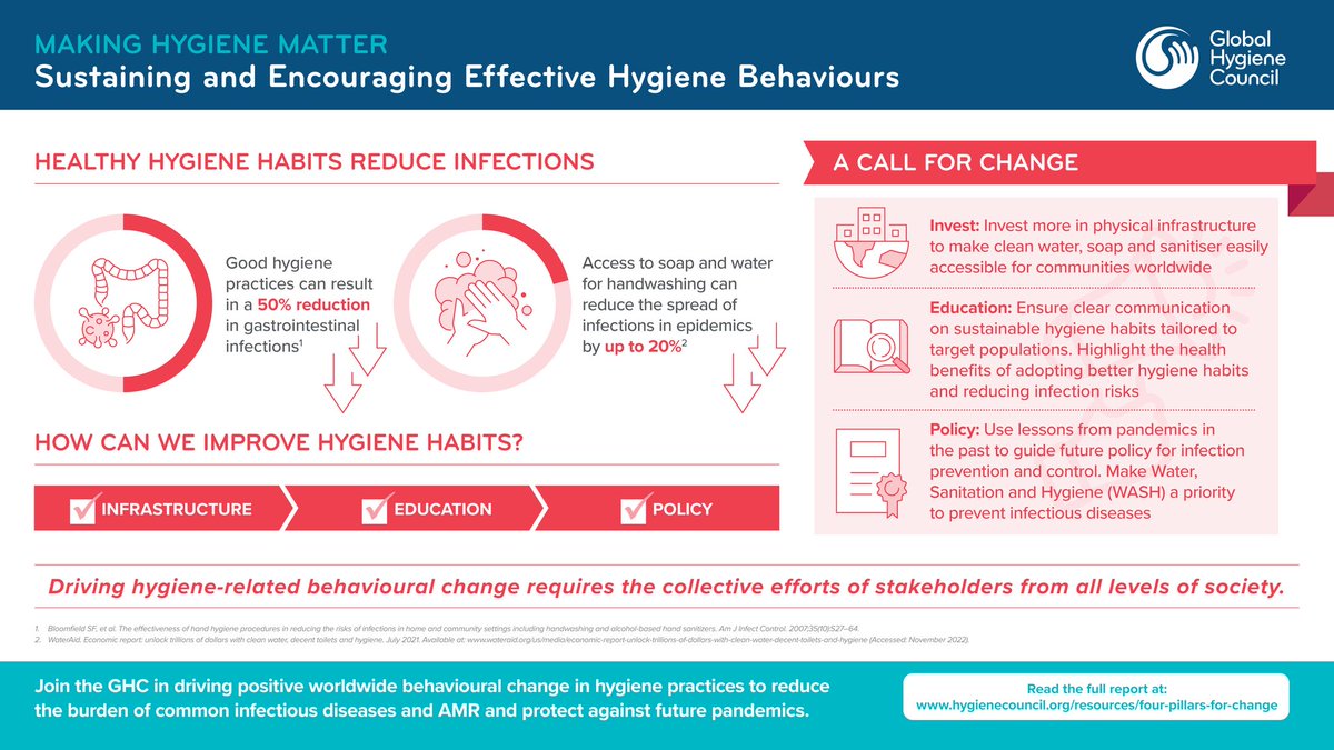 TumainiMakole's tweet photo. #MakingHygieneMatter #CleanHandsSaveLives https://t.co/pwNoM8XP6C