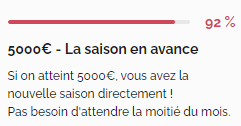 Bon, la nouvelle saison (qui est dans Les Contrées du Rêve, en audio, avec CCtrouille) arrive le 16 mai pour les tipeurs.

MAIS !
Si on atteint 5000€, vous l'avez immédiatement.
Donc... vous savez quoi faire !