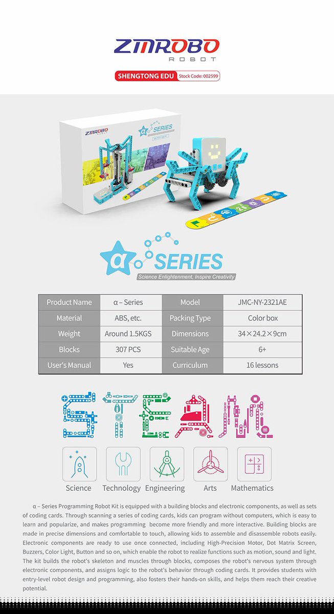 zmrobot's tweet image. Alpha set A kit, suitable for 5+ kids start to code.
#Robotforkids #education #kids #robot #STEM #program #building