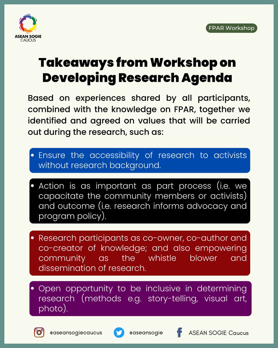 ASEANSOGIE's tweet photo. ⁉️ Based on experiences shared by all participants, combined with the knowledge on FPAR, together we identified and agreed on values that will be carried out during the research. ✅ https://t.co/3BT4JCfNCf