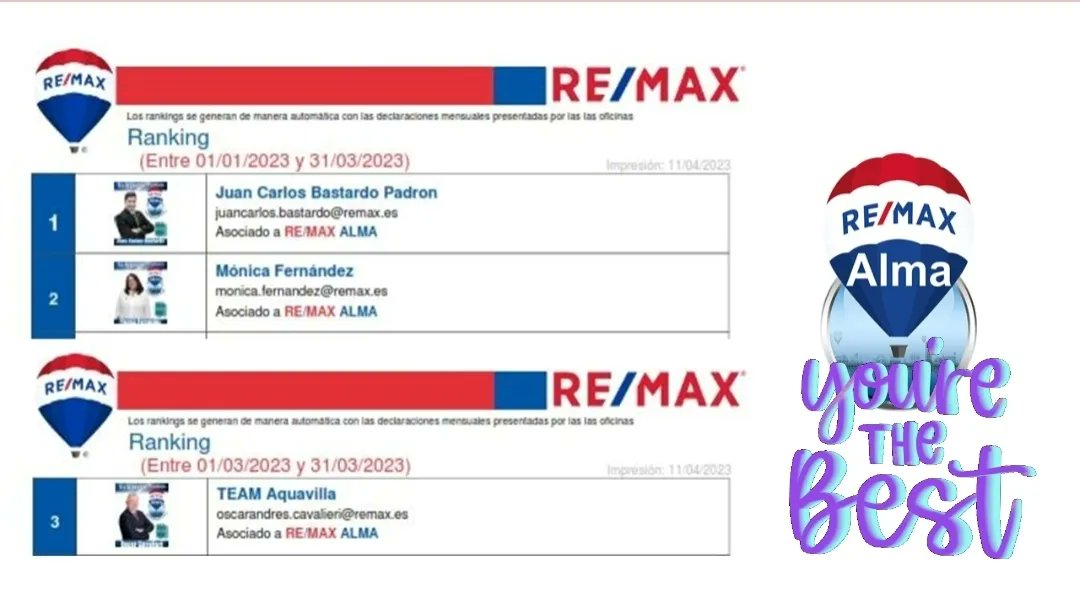 RE/MAX Alma tweet media