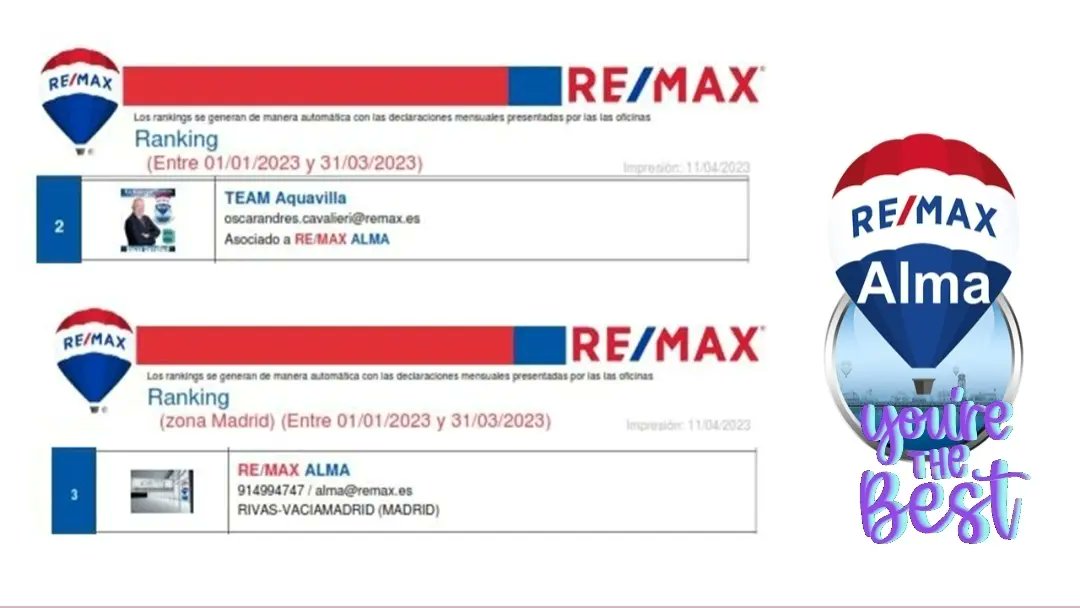 RE/MAX Alma tweet media