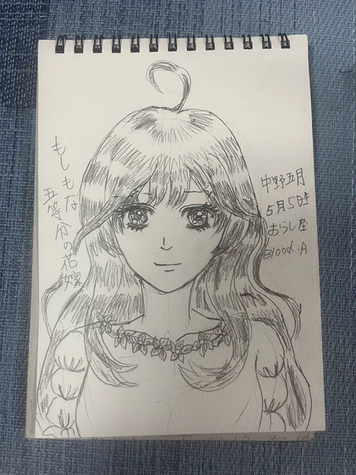 #イラスト #アナログイラスト展2023 #五等分の花嫁生誕祭2023 #絵描きさんフォロバ100