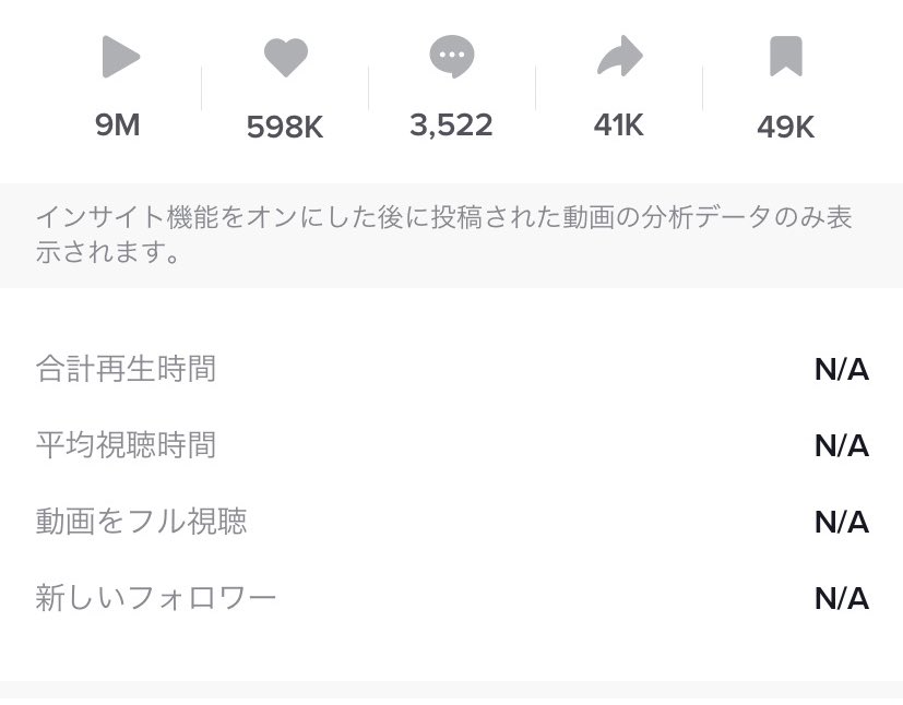 TikTok900万回再生、、！

TikTokは、1本の動画に対しての評価で再生数が決まるのでフォロワー数なんて必要ない。

つまり、後発組でもコツを掴めば余裕ってこと。

さらに、