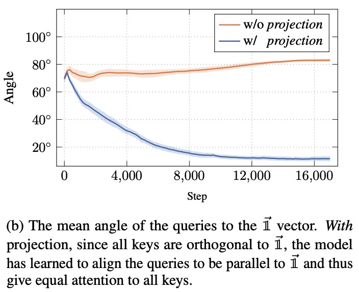 Shaked Brody tweet media