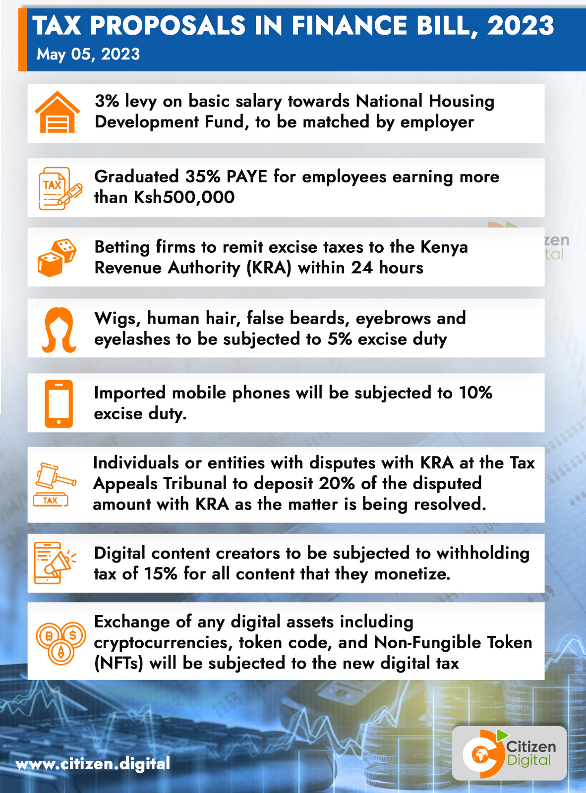 Citizen TV Kenya on Twitter "Tax proposals in Finance Bill, 2023 https