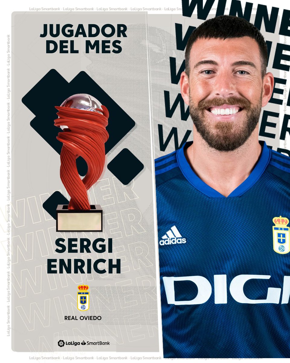LaLiga2's tweet photo. 👏😍⚽ Dominante. Decisivo. 𝐆𝐨𝐥𝐞𝐚𝐝𝐨𝐫.

🏆 ¡Sergi Enrich, del @RealOviedo, es el #POTM en #LaLigaSmartBank del mes de abril!

#MVP https://t.co/gHoFJ69rNB