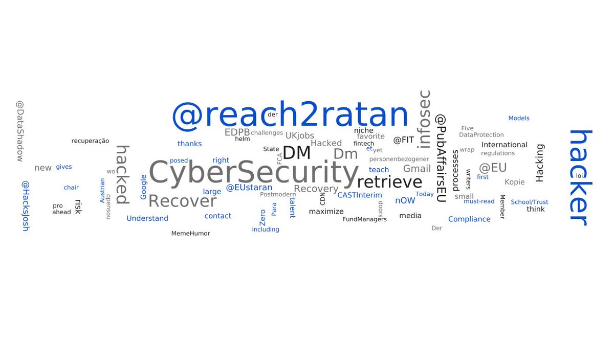 Most used from #GDPR
1) retrieve
2) protect
3) accounts
4) reach2ratan
5) @…
-> tirasa.net/tirasagram.html