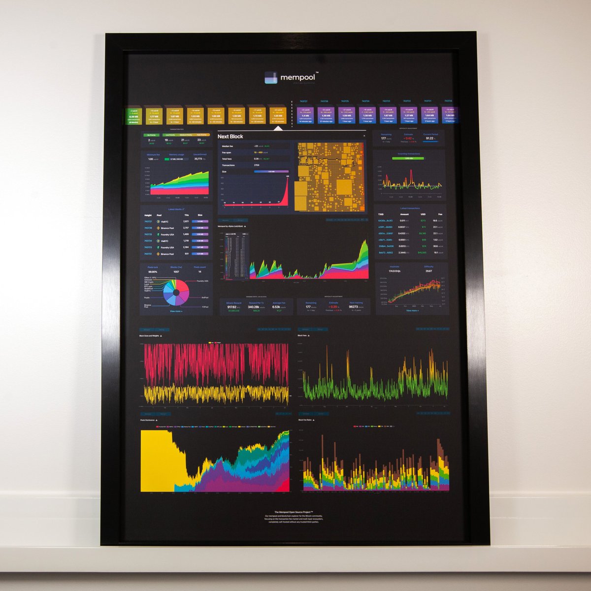 build the bridge tweet media