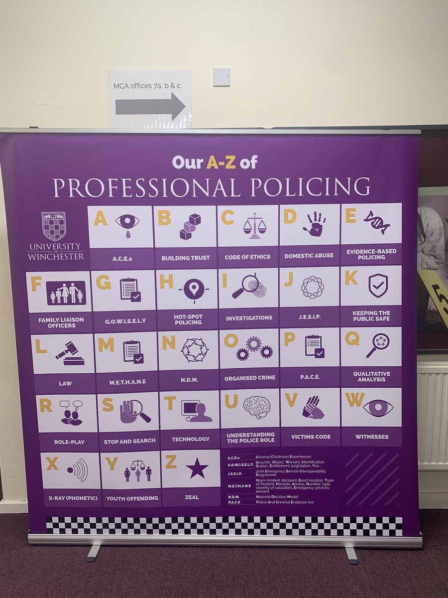 darrenrawlings's tweet photo. The A to Z of the degree in professional policing  designed by the students for the students  👏🏻 https://t.co/1U5cVJyM5S