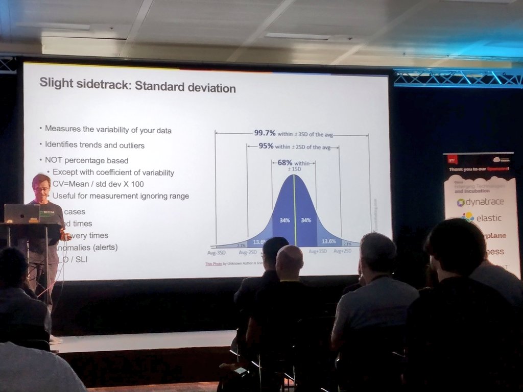 Dave McAllister at #WTFisSRE teaching us statistics in the context of monitoring systems. Another super undercovered topic IMO, so glad to see this talk.