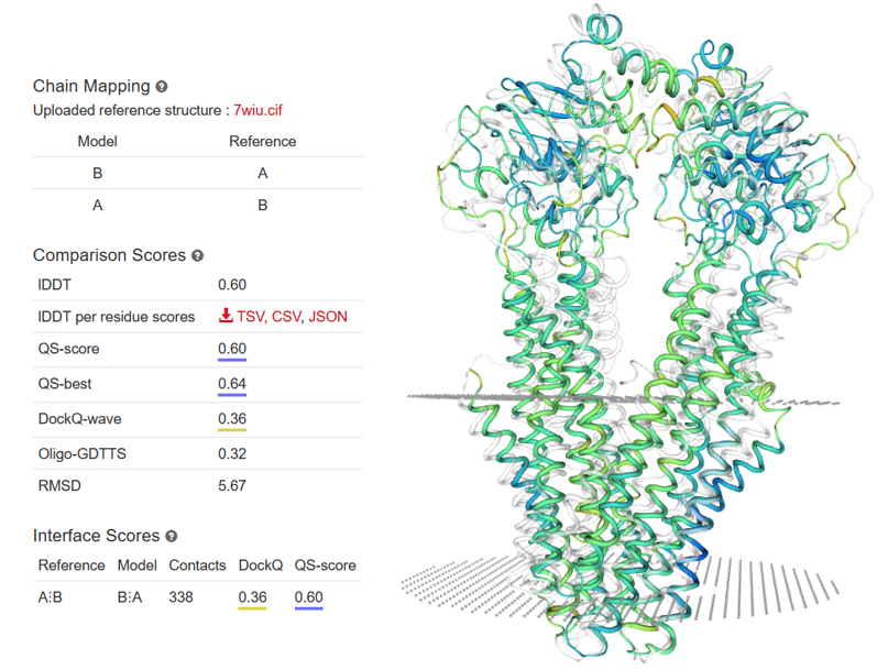 Check  out the latest addition to the SWISS-MODEL workspace: lDDT, QS-Score,  oligo-GDTTS, RMSD and DockQ are made available with the Structure  Assessment service. Find out more at swissmodel.expasy.org/docs/blog#refe…