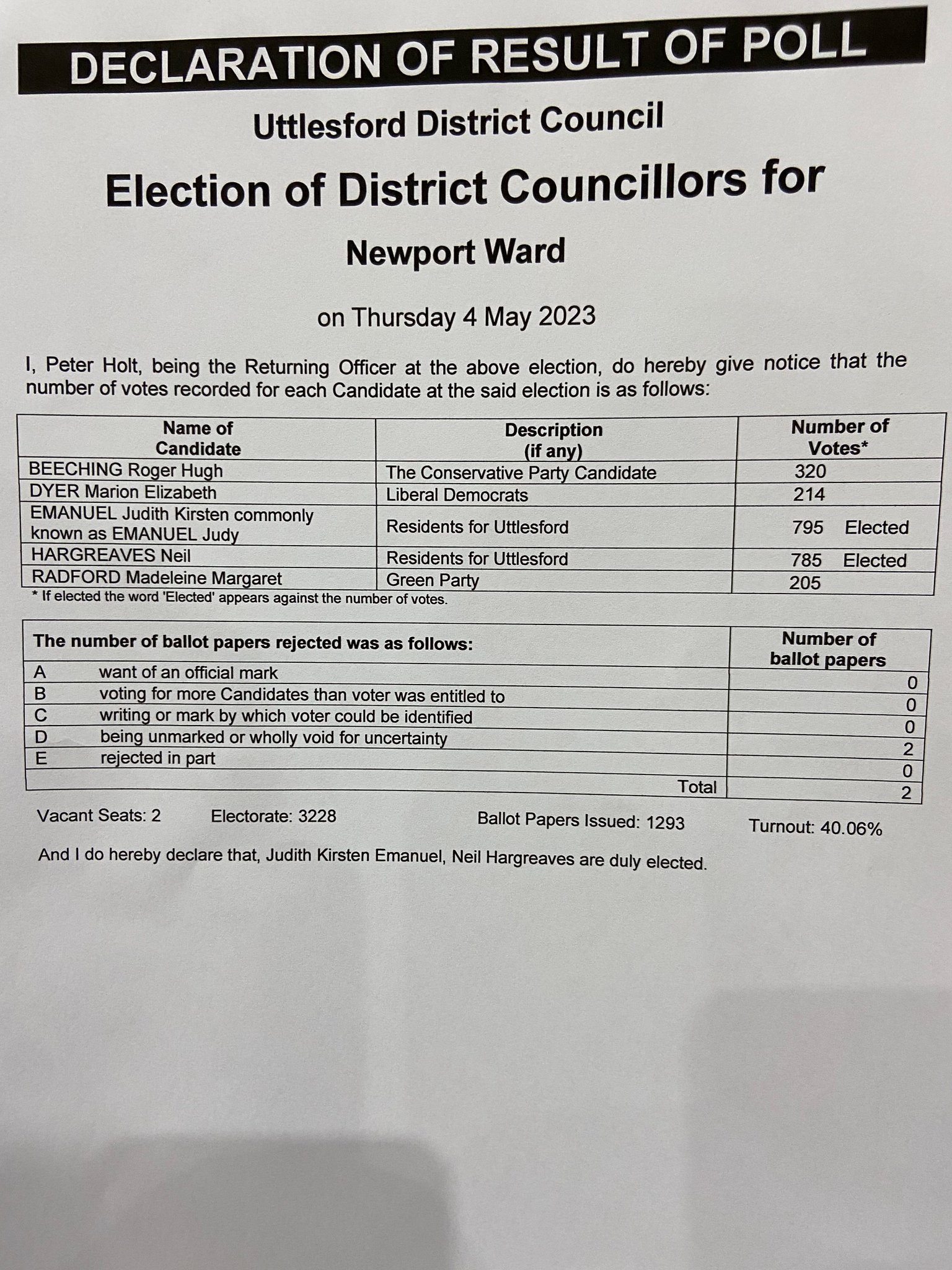 Uttlesford DC on Twitter "Results for Newport Ward 