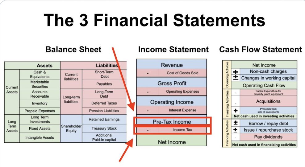 capitalism-is-brutal-if-you-invest-you-must-know-how-to-identify-a