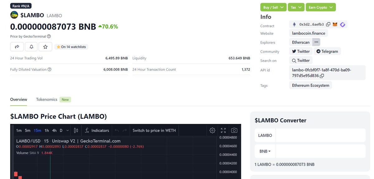 $LAMBO tweet media