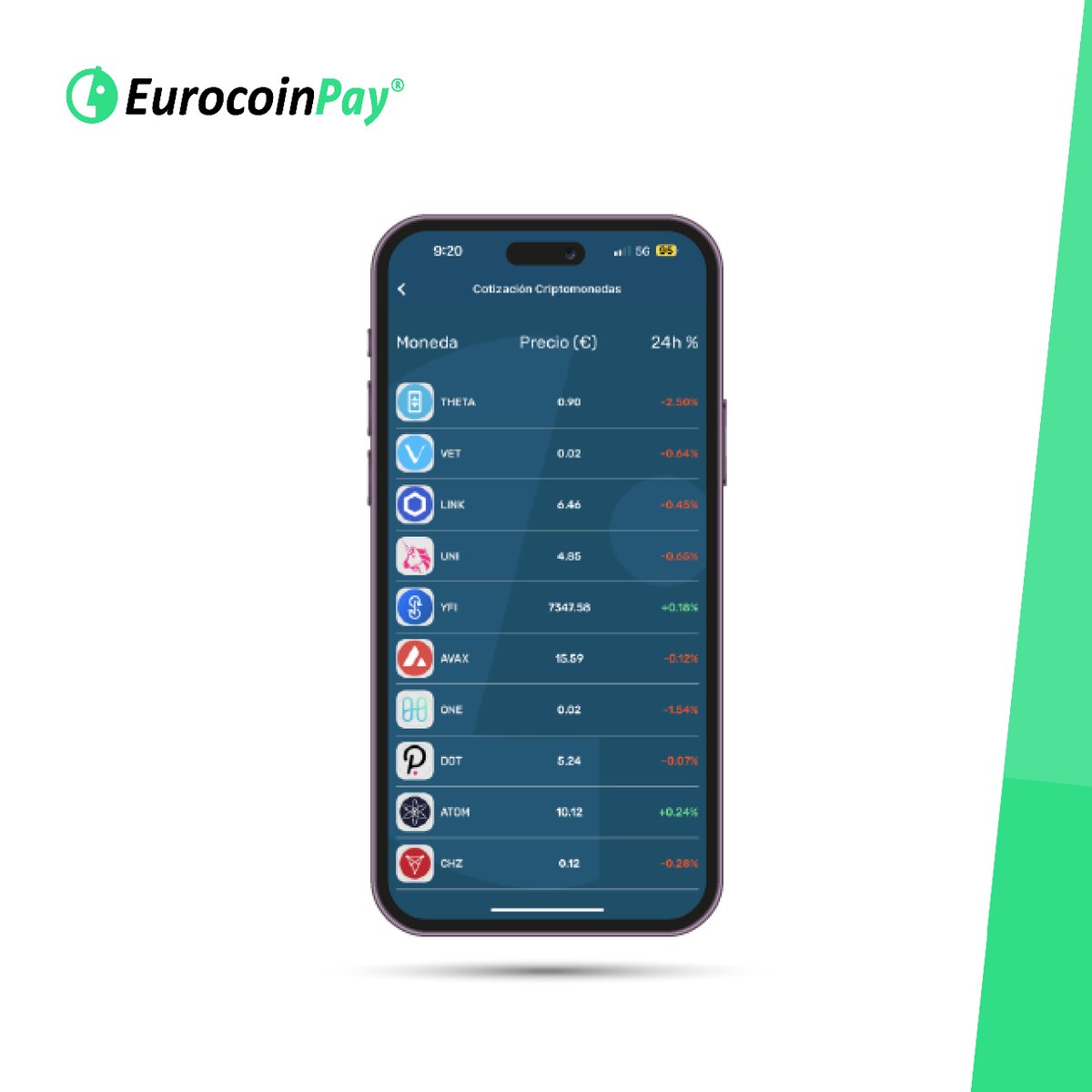 eurocoinpay's tweet photo. ¿En qué puntos están las #criptomonedas hoy?🤔
¡Desliza para conocer todos los detalles!👉 Recuerda que si quieres consultar esta información a cualquier hora, solo tienes que descargar nuestra #App😉
#criptoactivos #criptoactivosdigitales #actualidad https://t.co/RTYi9bhFPg