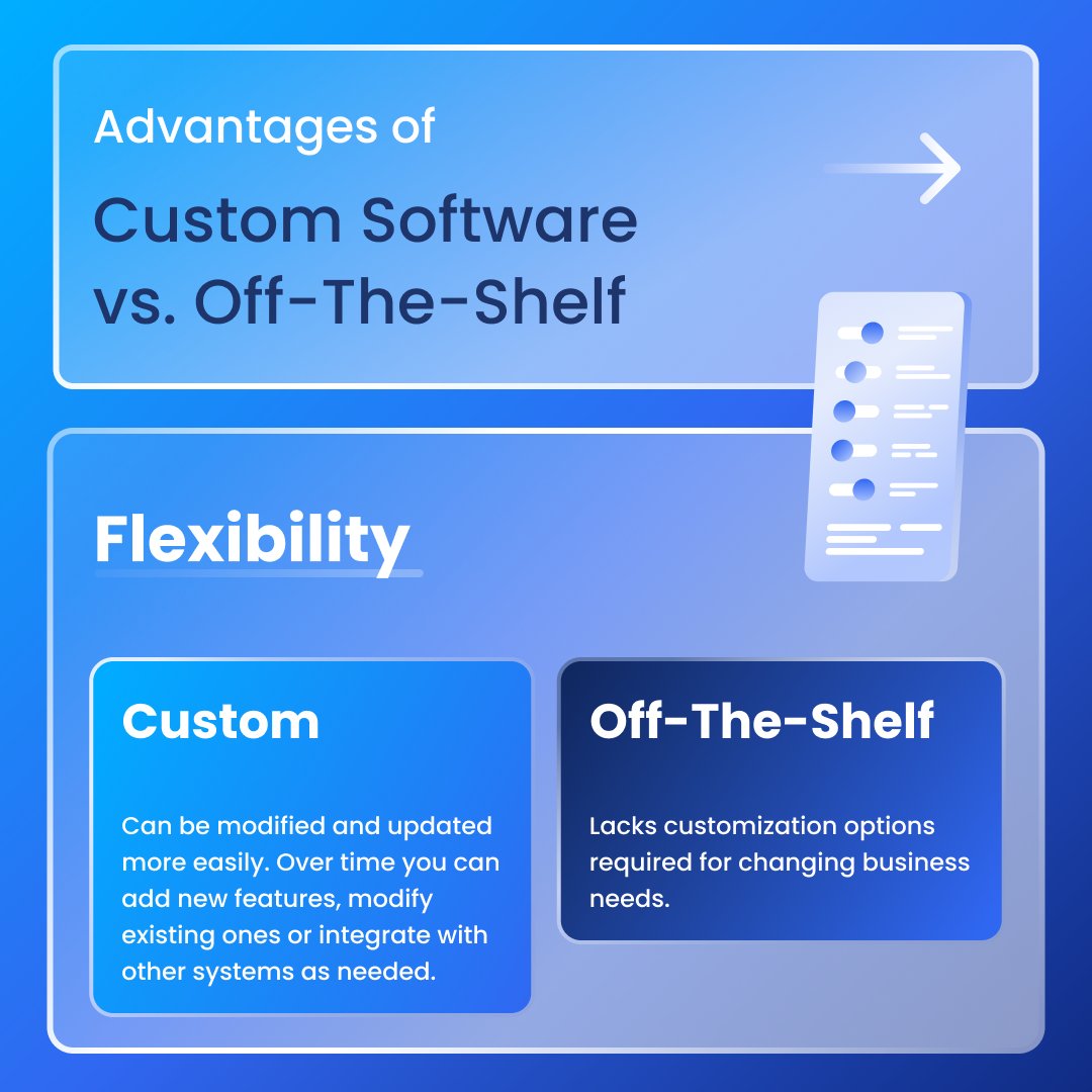 Axisbits tweet media