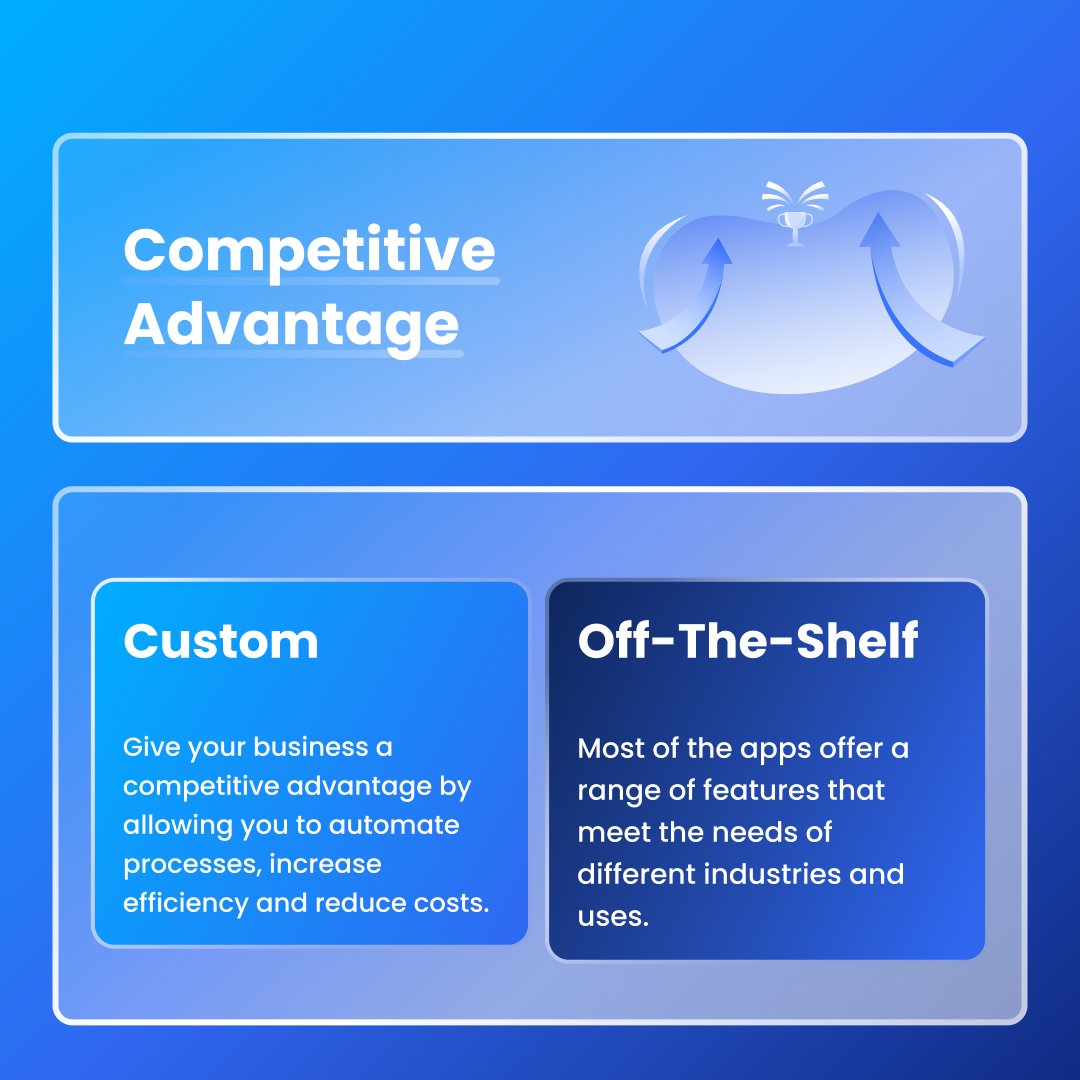 Axisbits tweet media