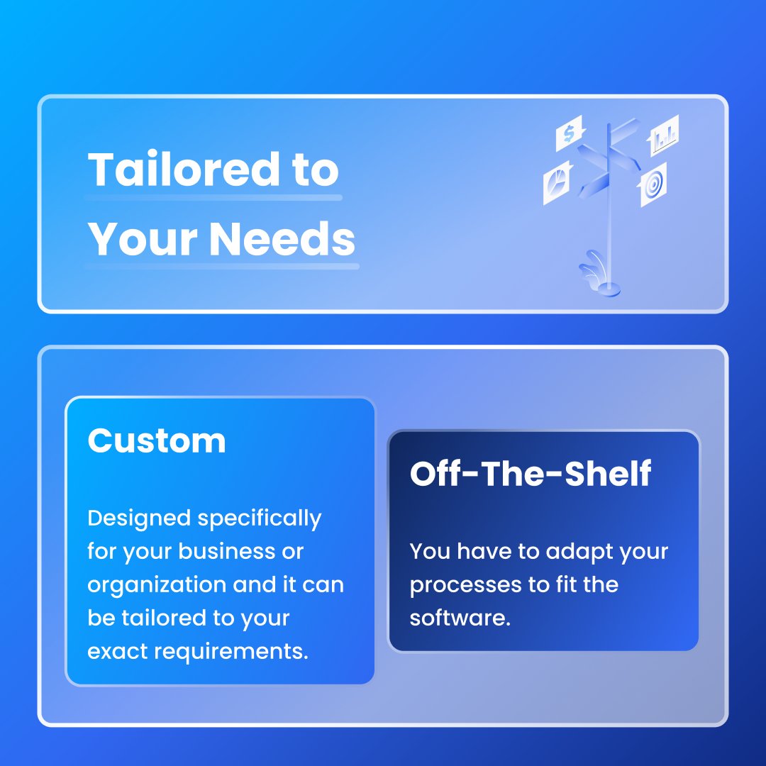 Axisbits tweet media
