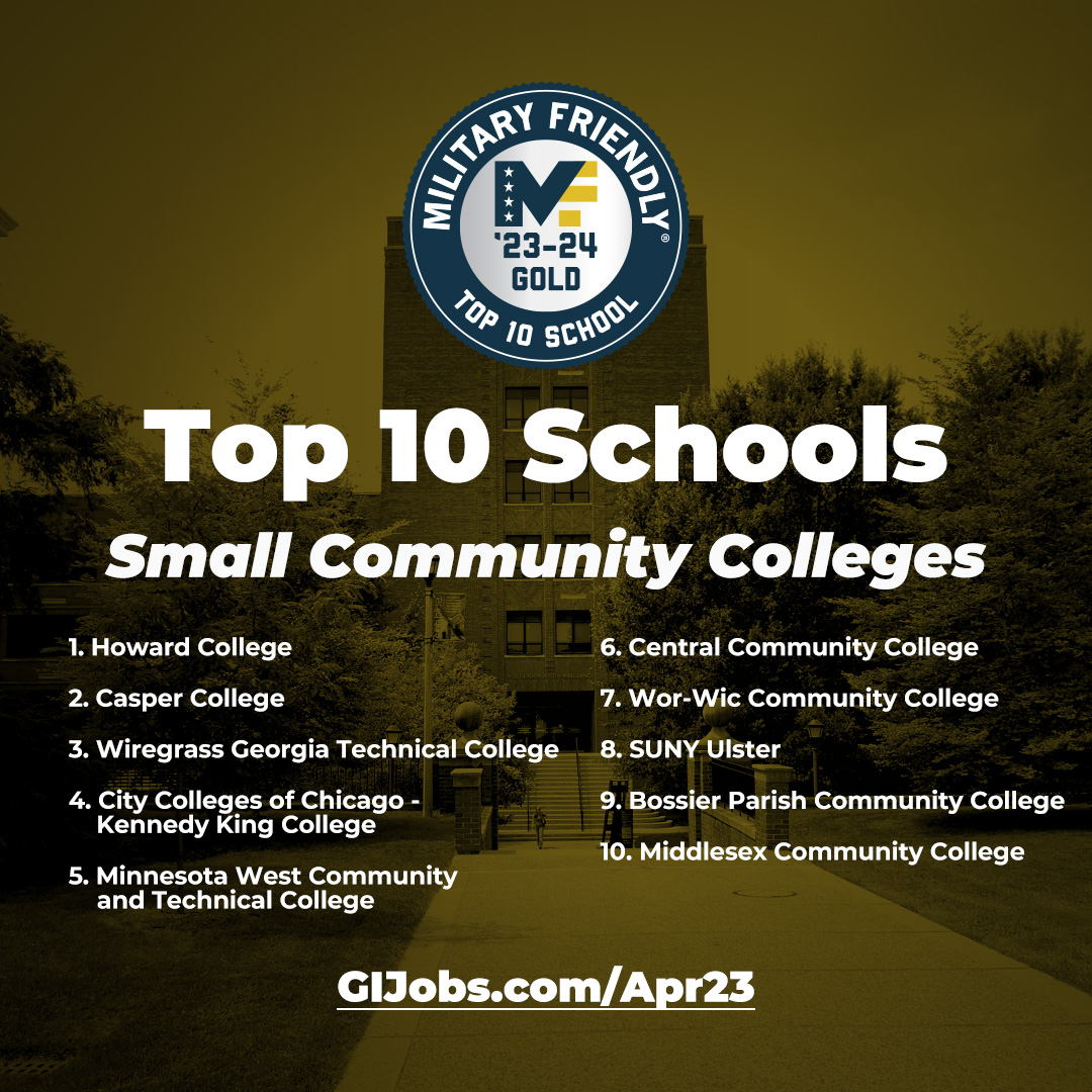 Mil_Friendly's tweet photo. — Military Friendly® Friday —

The 2023 Military Friendly® Schools list is here!

Check out this year’s list of 527 schools with proven positive outcomes for student veterans at https://t.co/uZL7QNgpYO

#militaryfriendly #military #militaryfriendlyschools #schoolsforveterans #edu https://t.co/UiqTE7BL93
