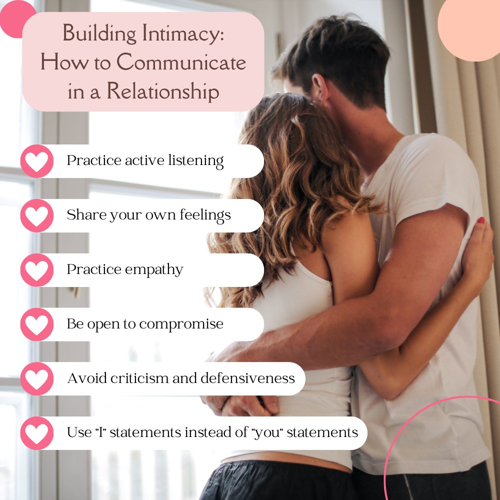 Visit our site bridewoman.net
#buildingintimacy #relationshipgoals #communicationtips'