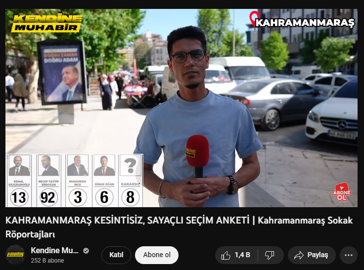 solcugazete's tweet photo. Deprem'in merkez üssü Kahramanmaraş’ta sokak anketi:

Erdoğan: 92
Kılıçdaroğlu: 13 https://t.co/bGv8AFyop4