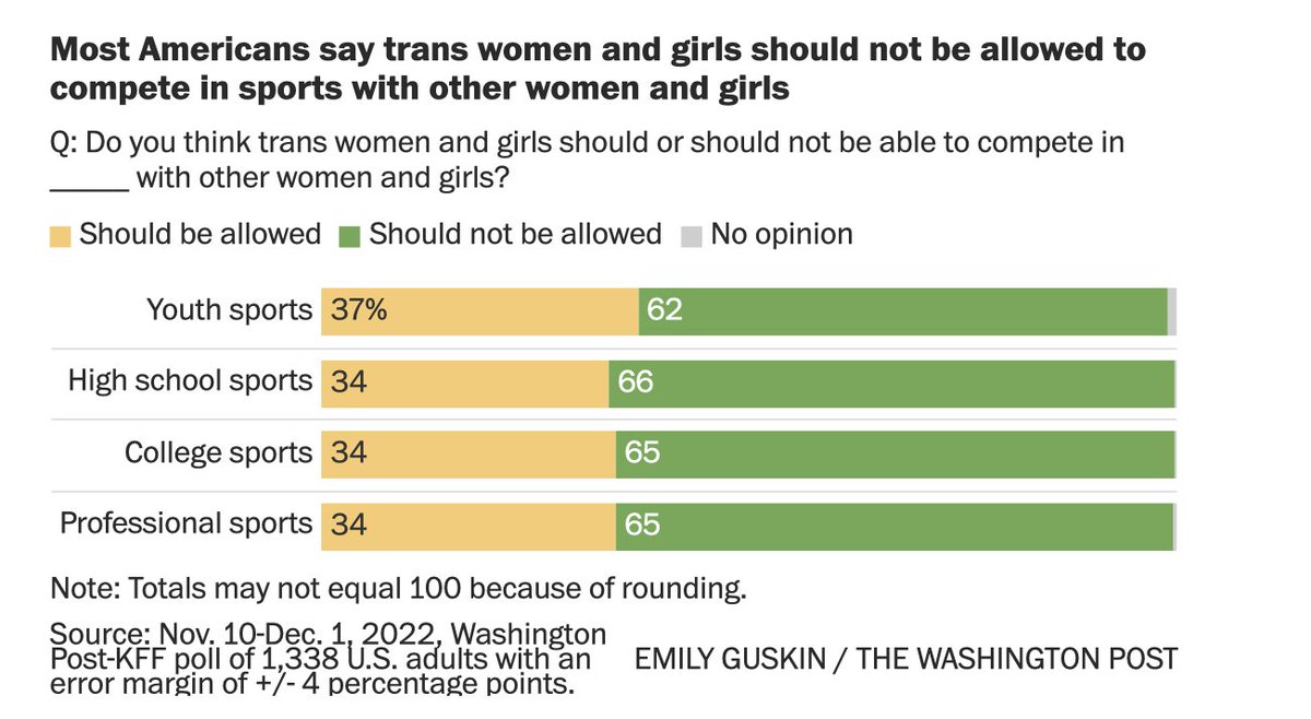 Richard Hanania tweet media