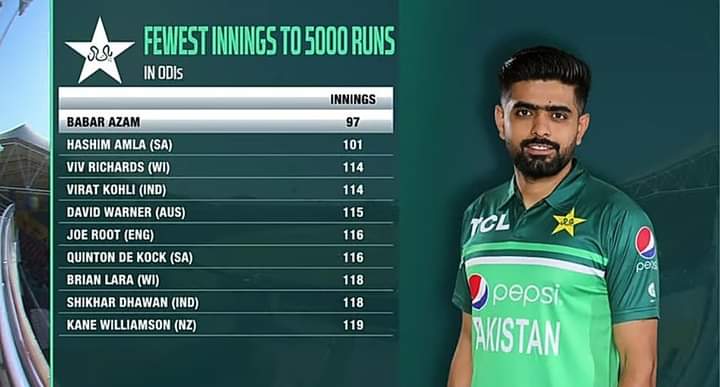 Nothing just another day of thanking God for giving us Babar Azam..What a blessing he is for pakistan cricket 🫡😭❤️ #BabarAzam𓃵 #TheBigOne